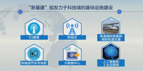 新基建赋能企业数字化转型 SpreadJS助力打开文档处理与智能设备新篇章