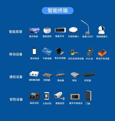 铭普光磁推出20-65W快充新品及100W快充线 开启智能网络时代便捷充电新篇章